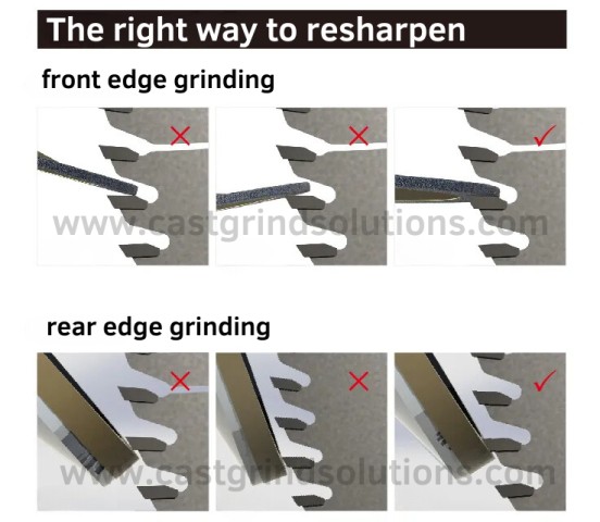 right way to sharpen carbide saw blade