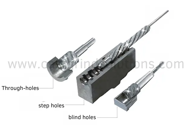 diamond reamers for different types holes processing near me