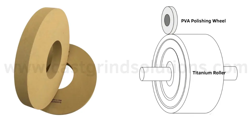 pva polishing wheel for copper foil near me