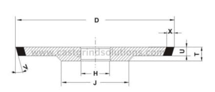 3v1 grinding wheel drawing